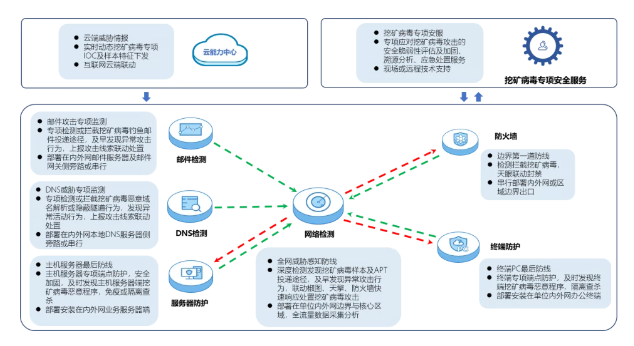 微信截图_20211116214243.png